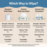 The Honest Company Plant-Based Baby Wipe - Little Flushable Wipes