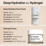 Honest Beauty Deep Hydration Face Cream with Shea Butter - 1.7 fl oz: Unscented, Anti-Aging, Sensitive Skin